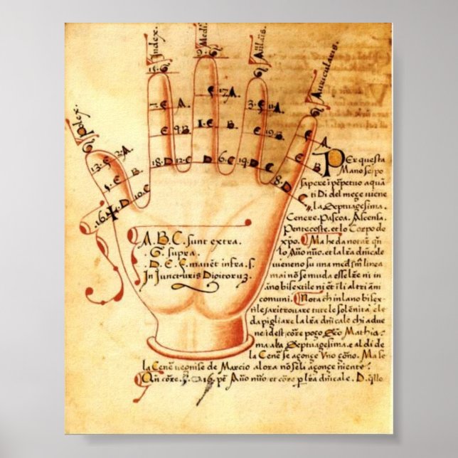 Poster Composto Digital: Matemática Medieval (Frente)