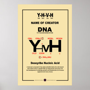 Poster Composto químico YHVH
