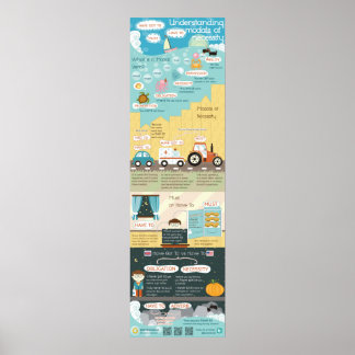 Poster Compreender as modalidades da necessidade: deve, d