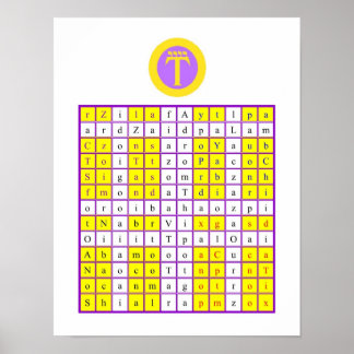 Póster Comprimido de ar Enochian do ouro Dawn / Torre de