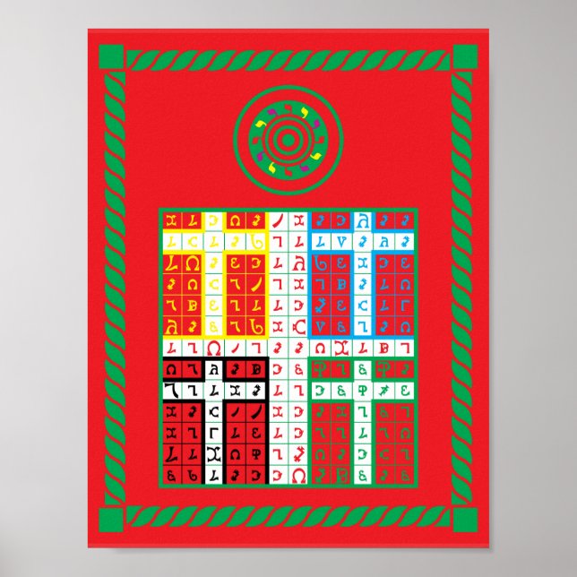 Poster Comprimido Enochian Fire Elemental na Canvas (Frente)