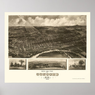 Poster Concórdia, mapa panorâmico do NH - 1899
