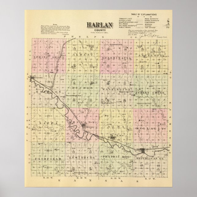 Póster Condado de Harlan, Nebraska (Frente)