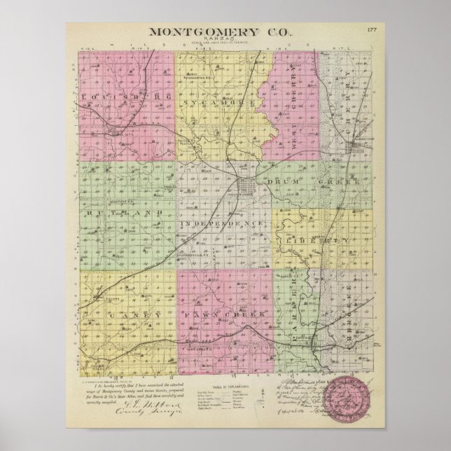Póster Condado de Montgomery, Kansas (Frente)