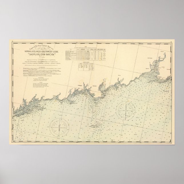 Póster Condado de New Haven Connecticut 2 (Frente)