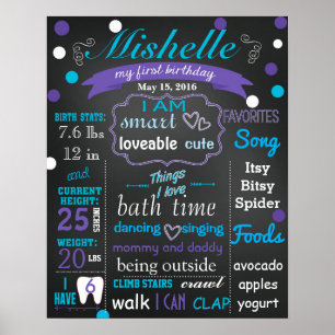 Póster Confetti Birthday - conselho de giz - Sinal de qua