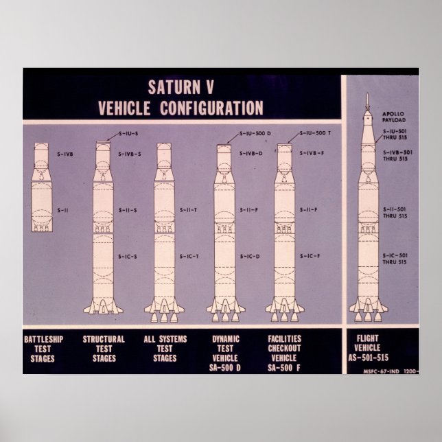 Póster Configuração do veículo Saturn V (Frente)