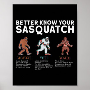 Poster Conheça Melhor Seu Sasquatch Pé Grande Yeti Yowie 