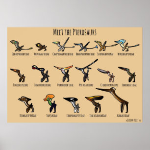 Poster Conheça os Pterossauros