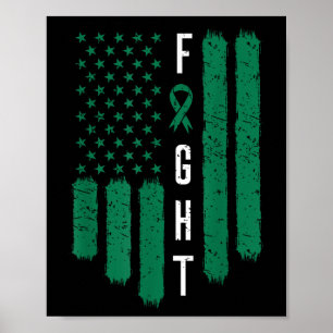 Poster Conhecimento do câncer de figado Primário American