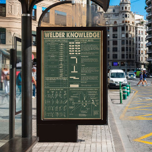 Póster conhecimento do soldador retrovisor poster verde