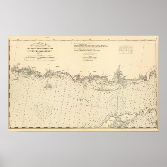 Póster Connecticut do Condado de Middlesex (Frente)