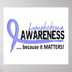 Póster Consciência 2 Lymphedema