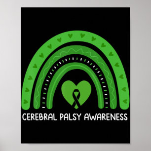 Poster Consciência Cerebral Mês de Consciência Paralela R