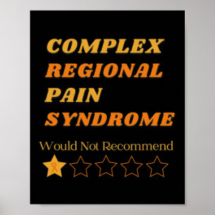Poster Consciência Complexa da Síndrome Regional da Dor -