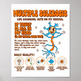 Poster Consciência da Esclerose Múltipla Me Irrita Em