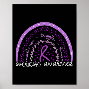 Poster Consciência da sobredosagem do arco-íris