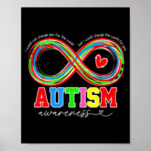 Poster Consciência do Autismo Eu Mudaria o Mundo Para Voc