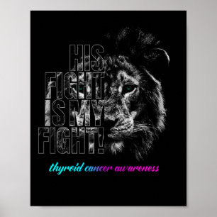 Poster Consciência do cancer1