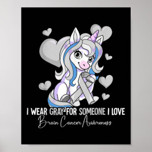 Poster Consciência do Cancer cerebral