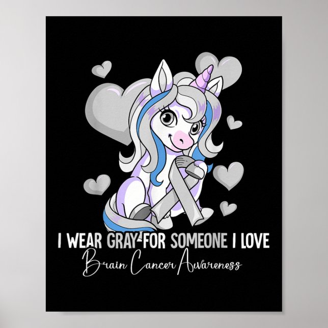 Poster Consciência do Cancer cerebral (Frente)