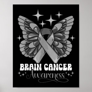 Poster Consciência do Cancer cerebral _2