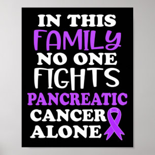 Poster Consciência do câncer de pâncreas nesta família Ro