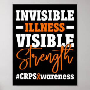 Poster Consciência Rsd Crps 12