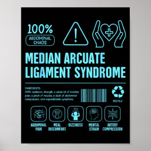 Poster Conscientização da síndrome do ligamento arqueado