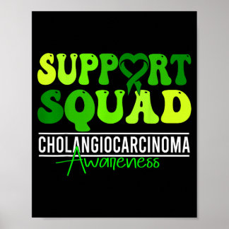 Poster Conscientização do Colangiocarcinoma Ducto Biliar