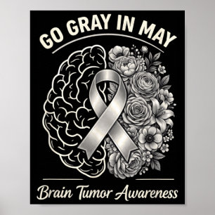 Poster Conscientização do tumor cerebral use cinza em mai