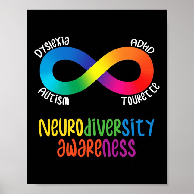 Poster Conscientização sobre Neurodiversidade Adhd Autism (Frente)