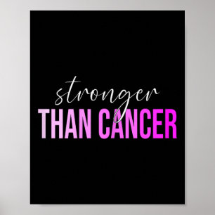 Poster Conscientização sobre o cancro da mama Than Cancer