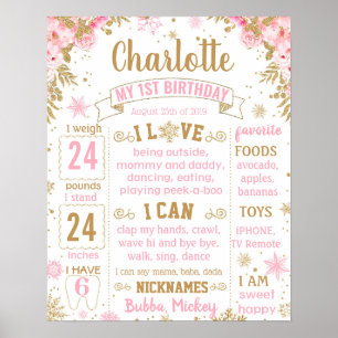 Poster Conselho de aniversário do Wonderland Wonderland d