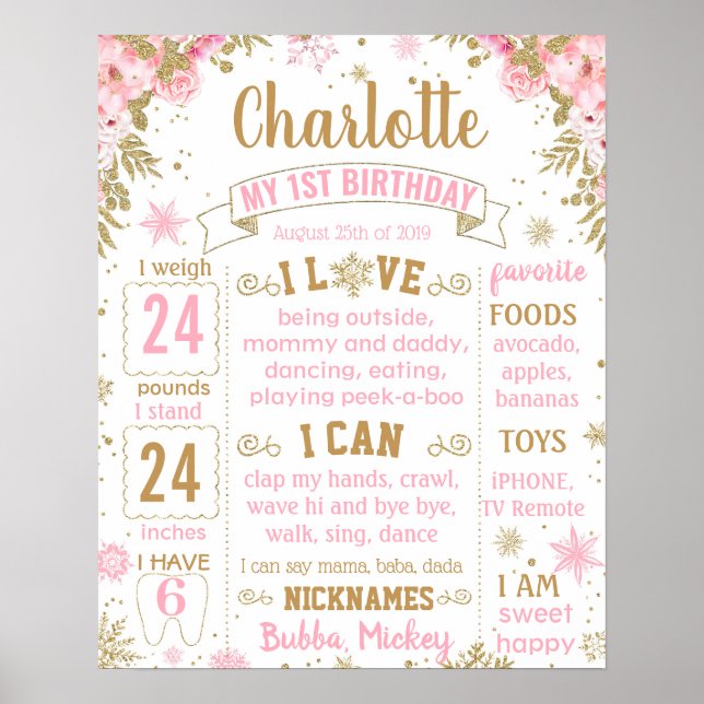 Poster Conselho de aniversário do Wonderland Wonderland d (Frente)