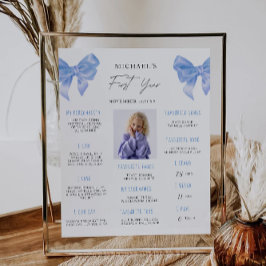 Poster Conselho de Etapa do primeiro aniversario Azul