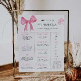 Poster Conselho de Etapa do primeiro aniversario Rosa