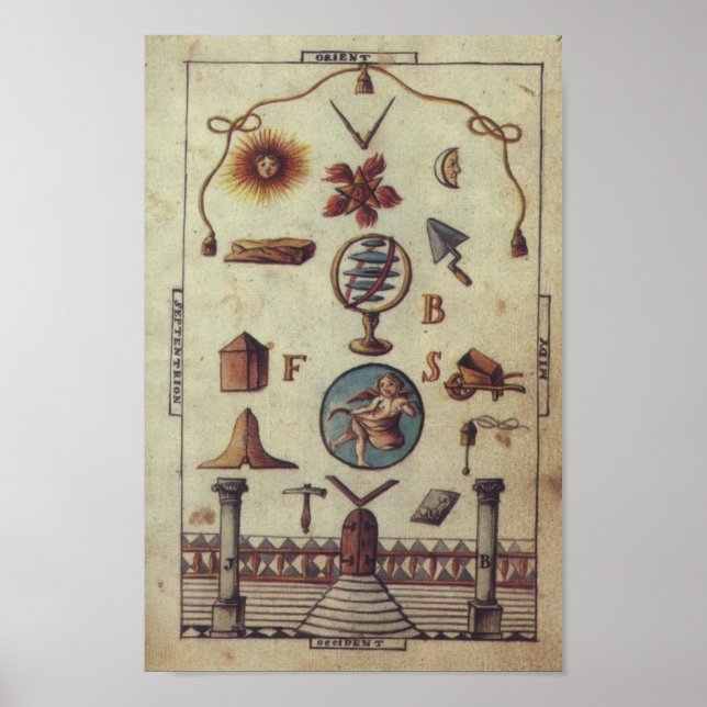 Póster Conselho de Rastreamento Masônico - Informado 4 (Frente)