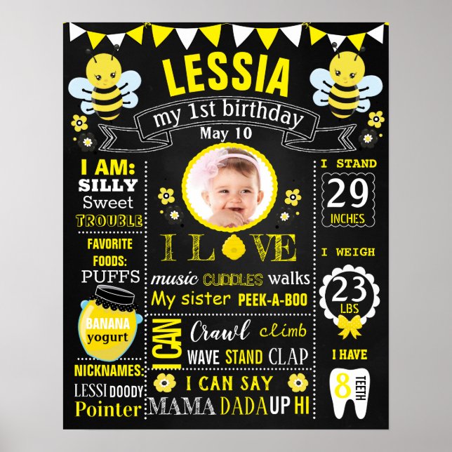 Poster Conselho de sinais de quadro de aviso de aniversár (Frente)