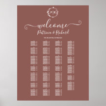 Conselho de Sinal de Gráfico de Assentos Alfabétic