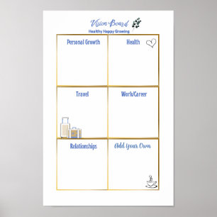 Poster Conselho de visão saudável e feliz