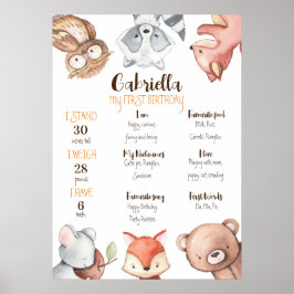 Poster Conselho do primeiro aniversário dos animais flore