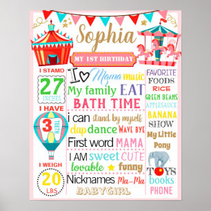 Poster Conselho do sinal do aniversário do carrossel do