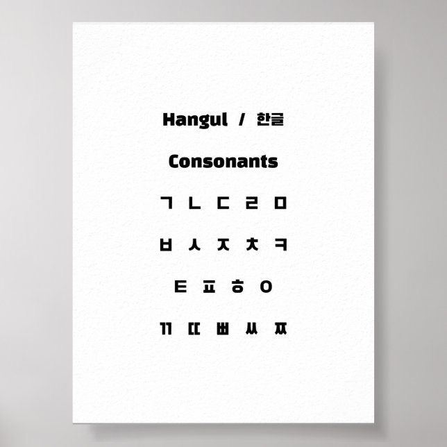 Poster Consoantes Hangul / 한 글 자 음 (Frente)