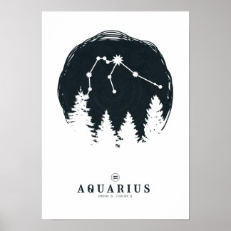 Poster Constelação Aquarius Zodiac