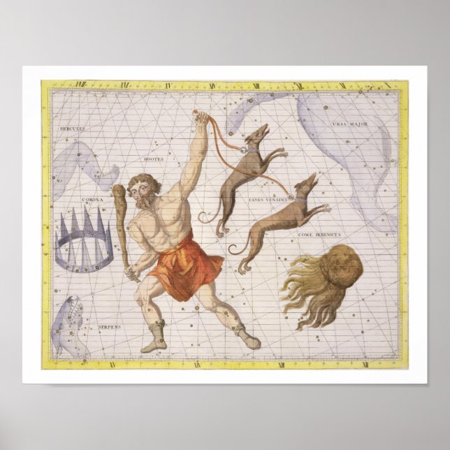 Póster Constelação de botas, placa 20 de "Atlas Coel" (Frente)