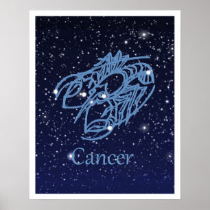 Póster Constelação de cancer e Sinal Zodiac com Estrela