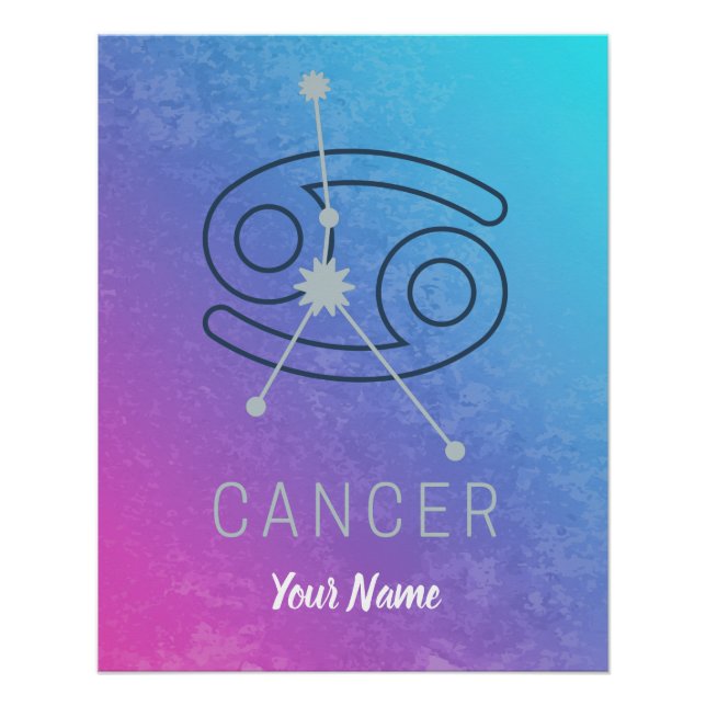 Póster Constelação de Horoscópio com Sinal Zodiac Star ca (Frente)