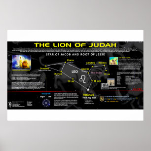 Poster Constelação de Leo - leão de Judah