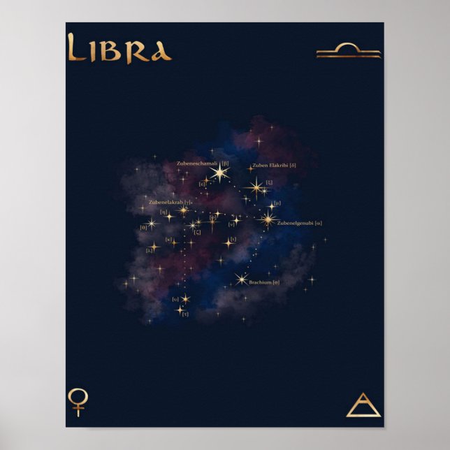 Poster Constelação de Libra - Presente Único de Lover de  (Frente)